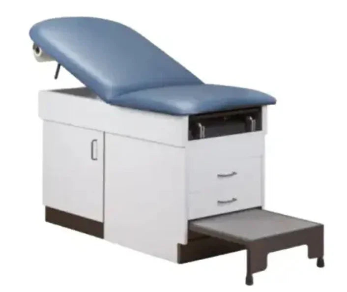Medical Tables