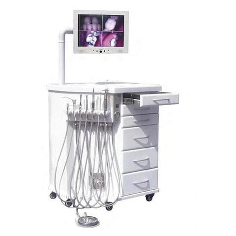 Orthodontics