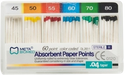 Meta Paper Points Taper .04 #45 60/pk.