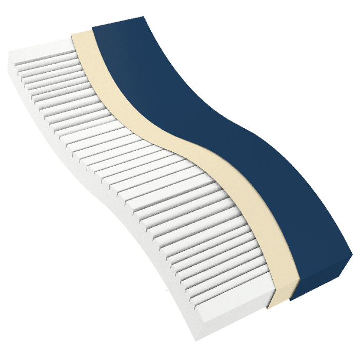 Dynarex DynaRest Multi-Zone Foam Pressure Mattress
