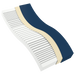 Dynarex DynaRest Multi-Zone Foam Pressure Mattress