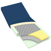 Dynarex DynaRest Deluxe Tri-Layer Foam Mattress