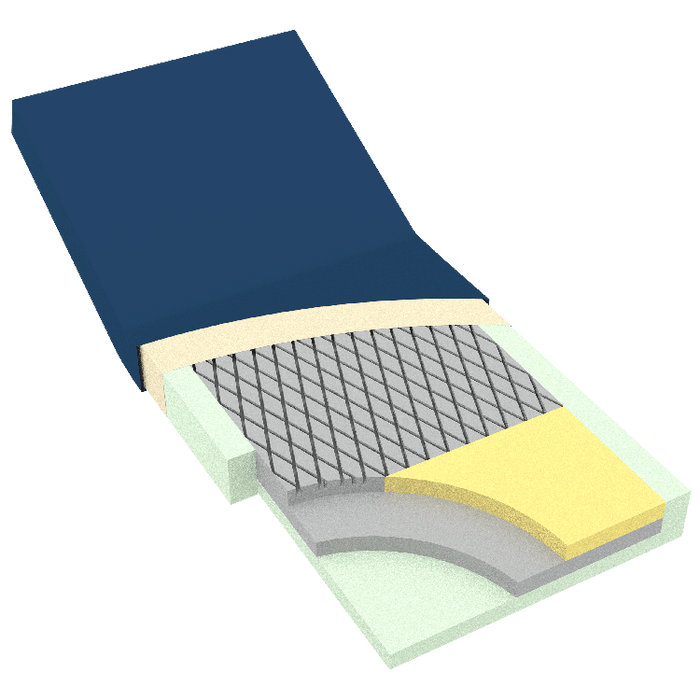 Dynarex DynaRest Deluxe Tri-Layer Foam Mattress
