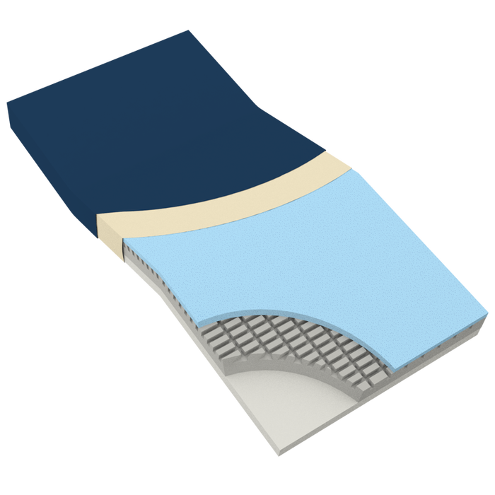 Dynarex DynaRest Premium Visco-Gel Infused Foam Mattress