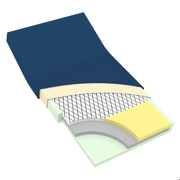 Dynarex Bariatric Plus Foam Mattresses