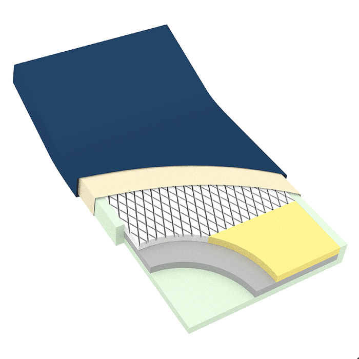 Dynarex Bariatric Plus Foam Mattresses