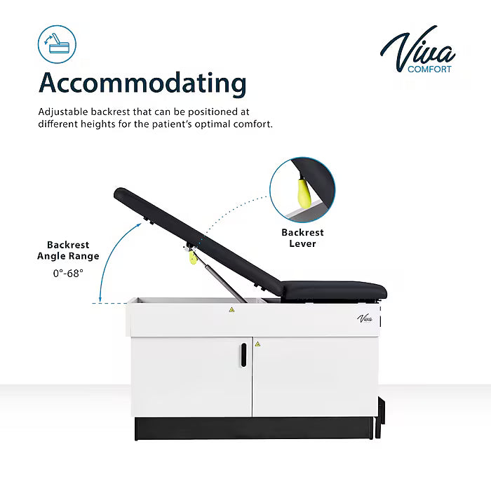 SlimLine Cabinet Exam Table