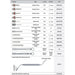 DSI Full Surgical Kit SK003 - DENTAMED USA