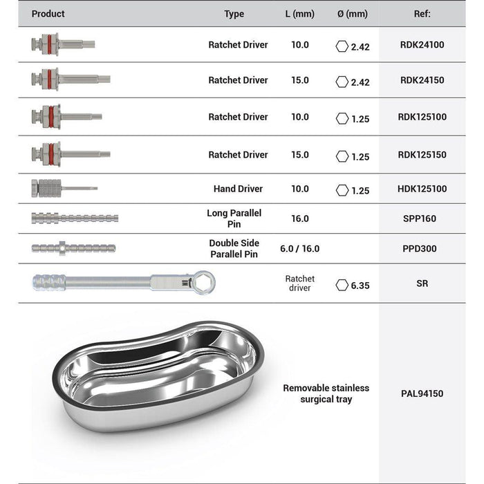 DSI Essential Surgical Kit SK002 - DENTAMED USA