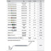 DSI Premium All-in-one Surgical Kit SK004 - DENTAMED USA