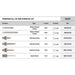 DSI Premium All-in-one Surgical Kit SK004 - DENTAMED USA