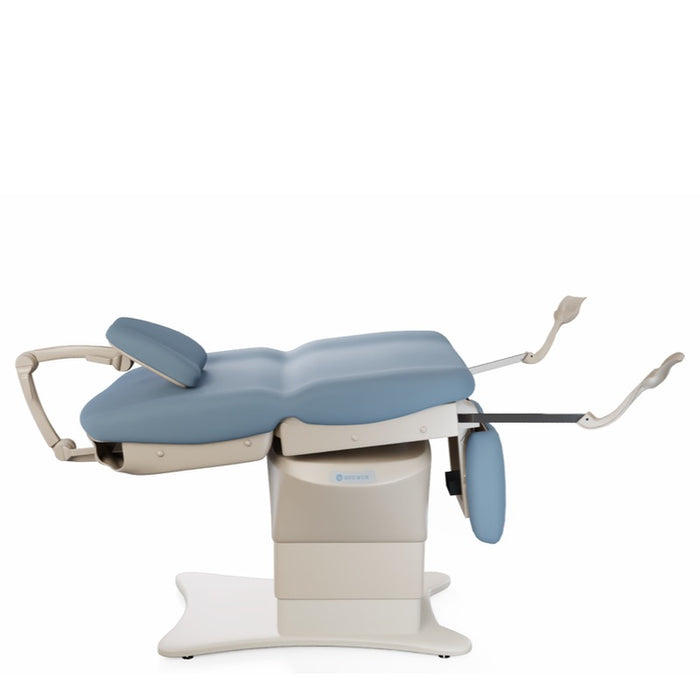 Assist Power Procedure Table in the 