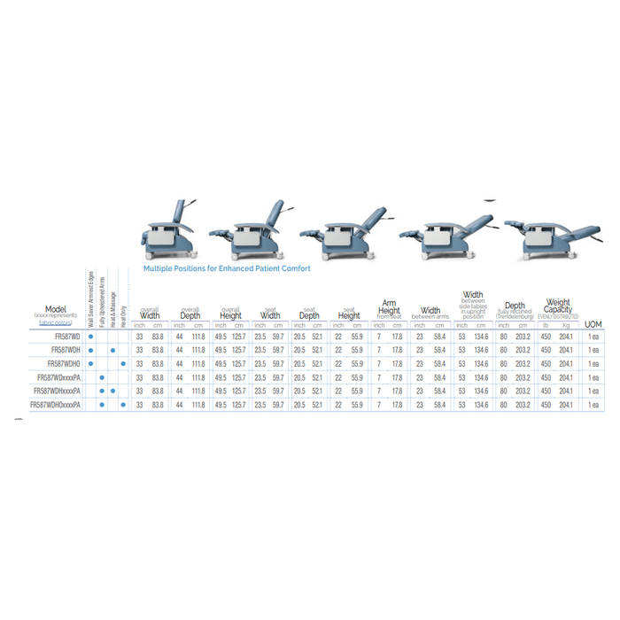 Graham Field Lumex® Clinical Care Recliner Wide With Drop Arms - DENTAMED USA