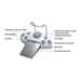 Dent10 Dental operatory Package - DENTAMED USA