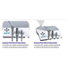 Dent33 Dental Chair Operatory Package - DENTAMED USA