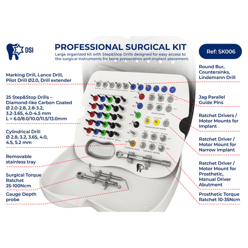 DSI Conical Drills Surgical Kit SK006C - DENTAMED USA