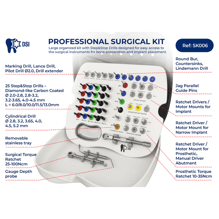 DSI Conical Drills Surgical Kit SK006C - DENTAMED USA