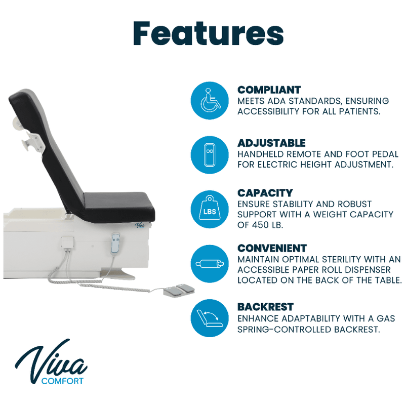 Viva Comfort Pointe Power Exam Table 996-10-Black/Blue - DENTAMED USA