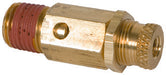 Belmed Manifold Relief Valve - 75 PSI; representative model