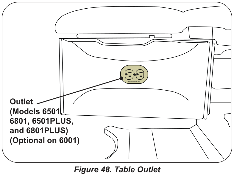 Brewer 101800 — manufacturer illustration of installed accessory; table not included
