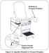 Brewer 3500287 — manufacturer illustration of installed accessory; table not included