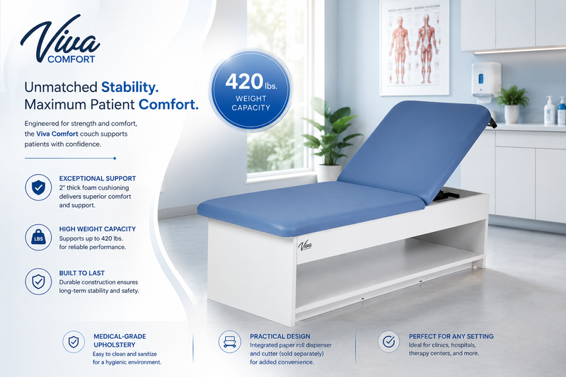 Viva Comfort Lucas Recovery Couch with Storage Shelf & Adjustable Backrest, Blue (ADI996-12-BLU-MK)