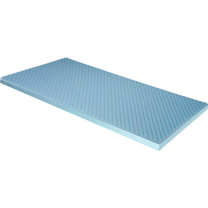 Drive Medical Premium Guard Gel Overlay — 14893