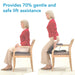 Drive Medical Upeasy Seat Assist (Plus) — CCFUPE3