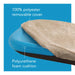 Drive Medical Upeasy Power Seat — CCFUPEP100