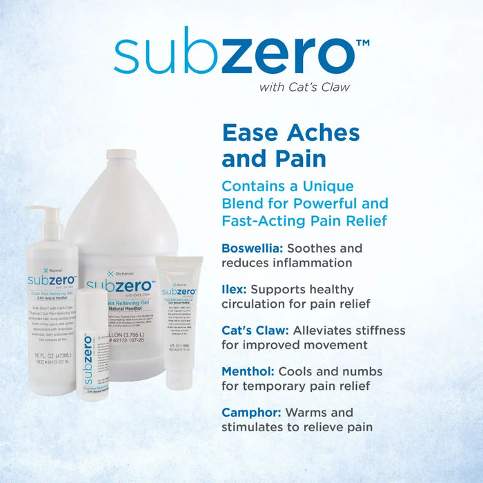 Drive Medical Sub Zero Jug (1 Gallon) — LZ1050