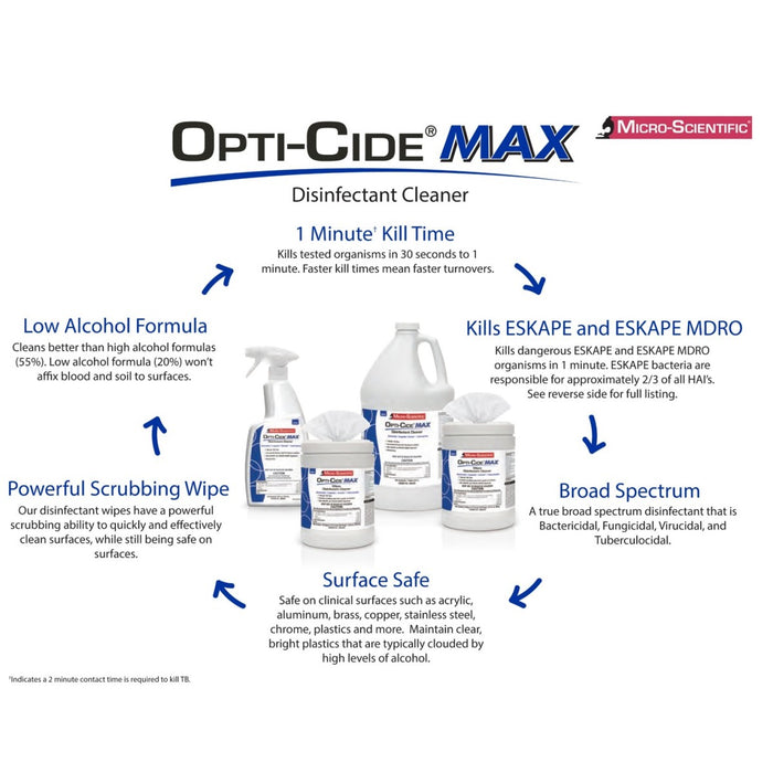 Drive Medical OPTICIDE MAX GRMCDL WIPES, 60 — M60038