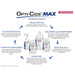 Drive Medical OPTICIDE MAX GRMCDL WIPES, 60 — M60038