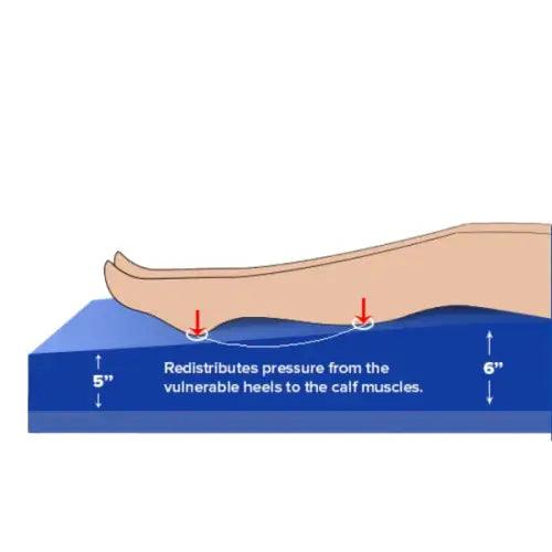 Drive Medical Gravity 8 Deluxe Long Term Care Pressure Redistribution Mattress Foam Mattress, 