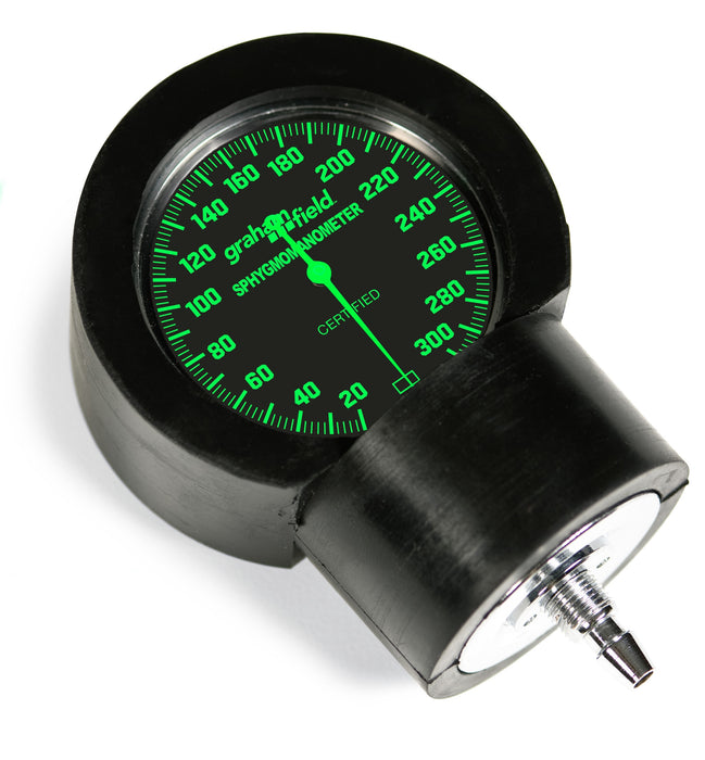 Luminescent Sphygmomanometer w/ Gauge Guard