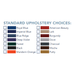PHS Thera-P Pelvic Health Treatment Table PT9045 - DENTAMED USA