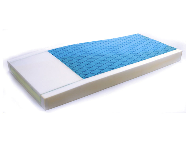 Proactive Medical Protekt 300 Foam Mattress reference photo; configuration varies