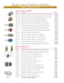 tpc handpiece replacement caps bulbs tools