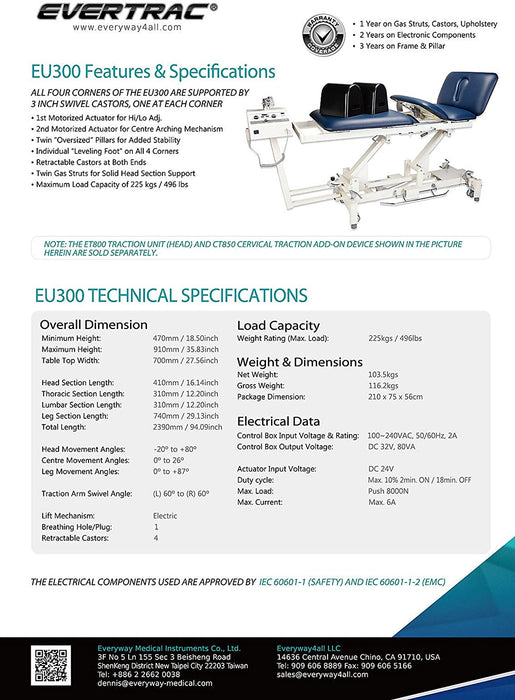 EU300 Ultimate Traction Package (Table & Traction Systems)
