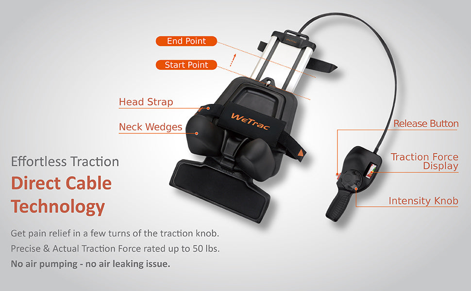 WeTrac Cervical Neck Traction, Relaxer and Stretcher, Pain Relief for Spinal Decompression, Home Use