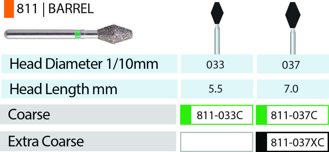 MARK3 Blue Streak Barrel Diamond Burs