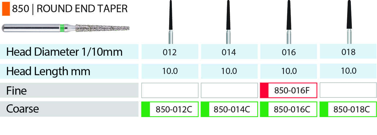MARK3 Blue Streak Round End Taper Diamond Burs
