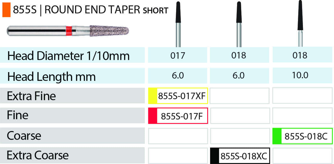 MARK3 Blue Streak Round End Taper Diamond Burs