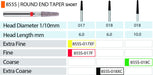 MARK3 Blue Streak Round End Taper Diamond Burs