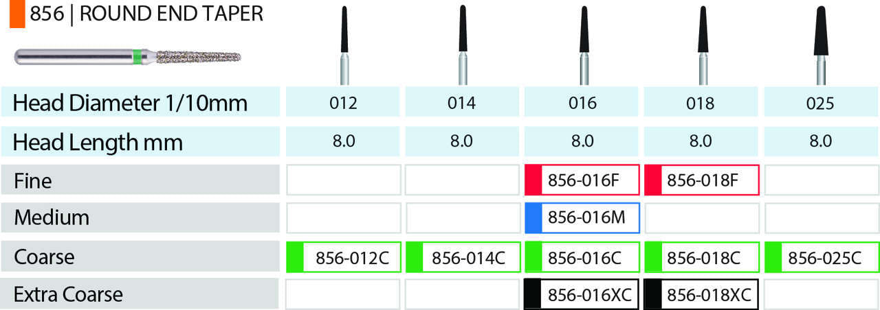 MARK3 Blue Streak Round End Taper Diamond Burs