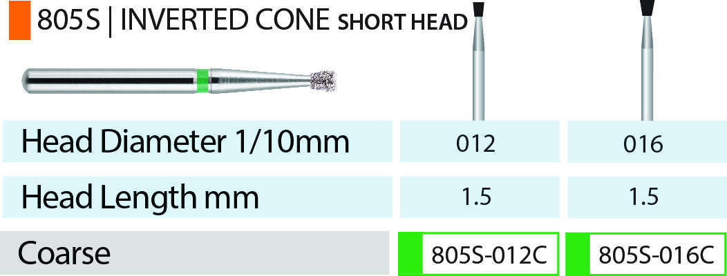 MARK3 Blue Streak Inverted Cone