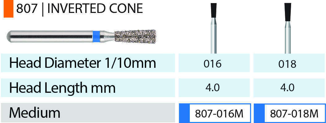 MARK3 Blue Streak Inverted Cone