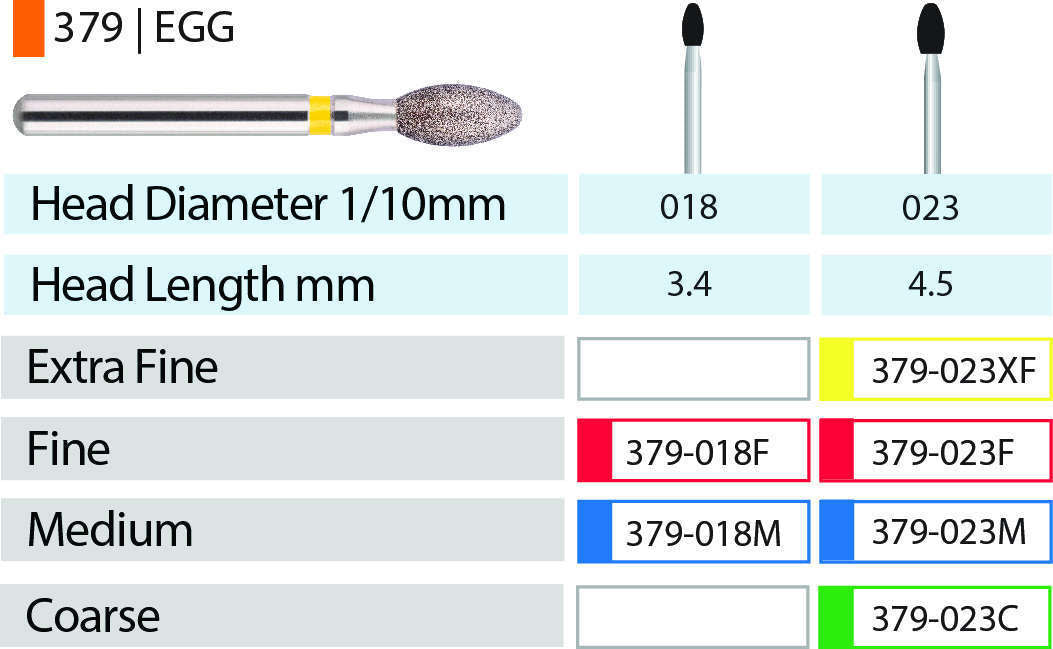 MARK3 Blue Streak Egg Diamond Burs