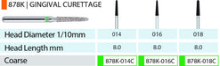 MARK3 Blue Streak Gingival Curettage