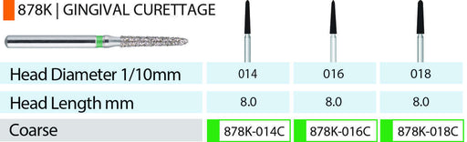 MARK3 Blue Streak Gingival Curettage