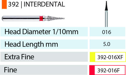 MARK3 Blue Streak Interdental